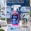 Shineora chrome Clener 250ml ShineOra Chrome Shiner – 250 ml