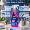 Shineora chrome Clener 500ml ShineOra Chrome Shiner – 500 ml